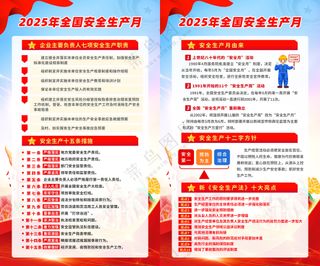 2025安全生产月活动海报