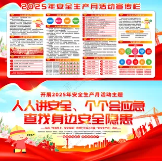 红色大气2025安全生产月主题宣传展板