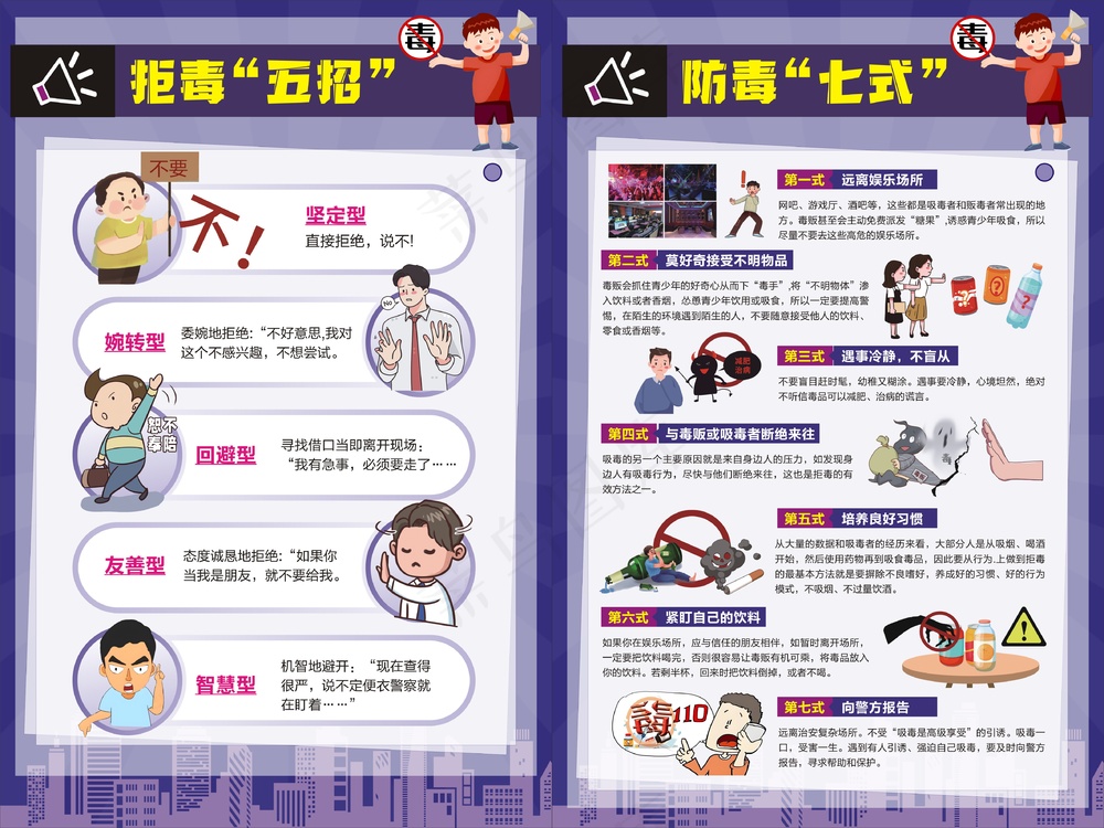 国际禁毒日拒毒防毒知识海报展板