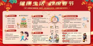 春节健康生活小贴士展板