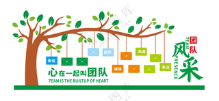 团队照片文化墙