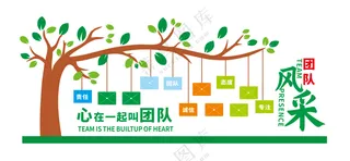 团队照片文化墙