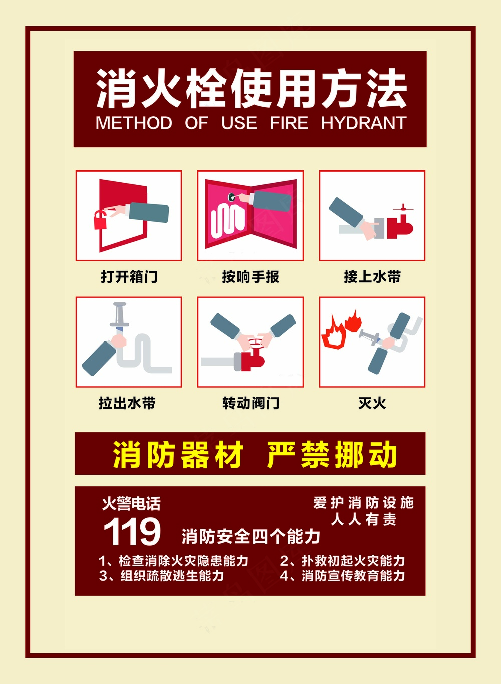 消防栓使用方法