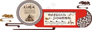中医文化墙          中医中药中医