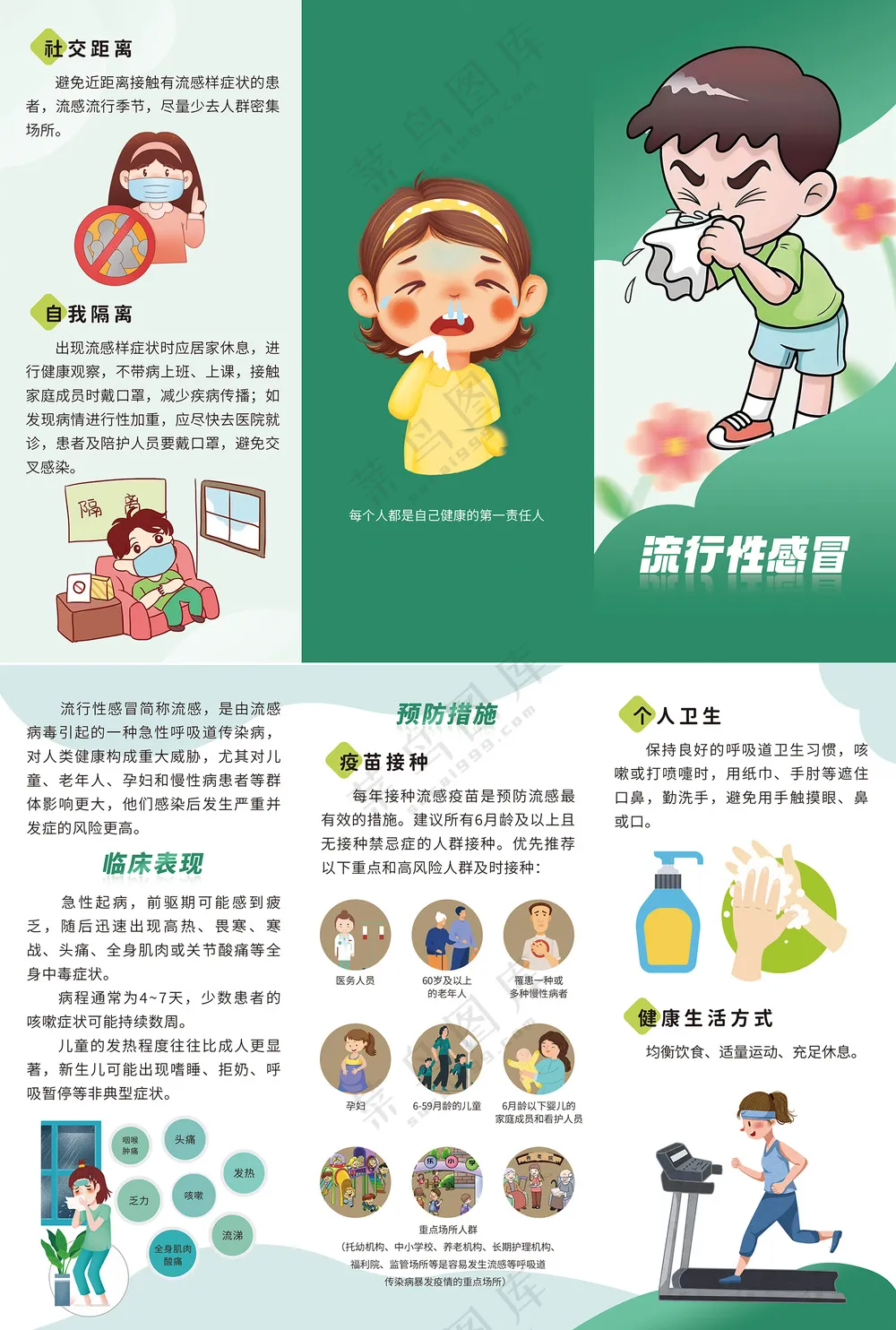 流行性感冒三折页