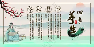 四季养生展板中医四季养生广告设计海报
