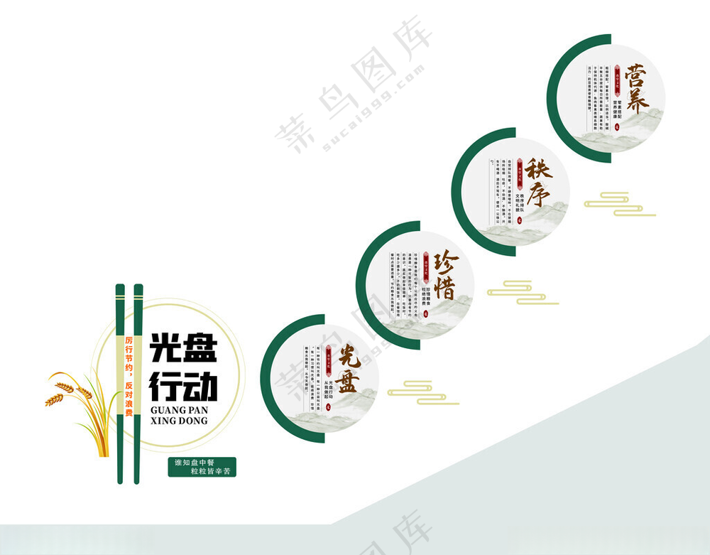 餐厅文化  食堂文化墙广告设计广告设计