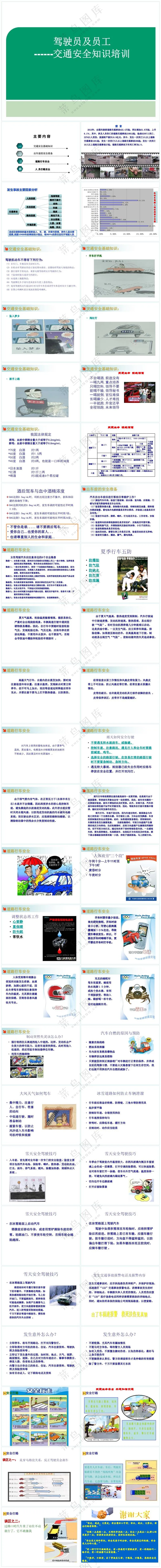 绿色职场风驾驶员及员工交通安全知识培训【P】