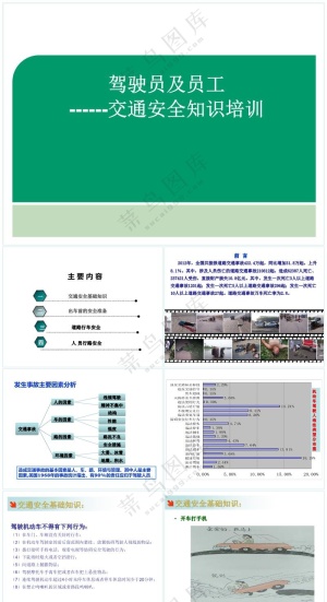 绿色职场风驾驶员及员工交通安全知识培训【P】预览图