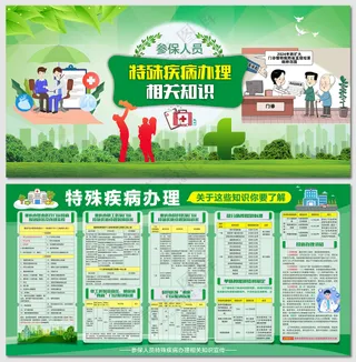 参保人员特殊疾病办理须知展板