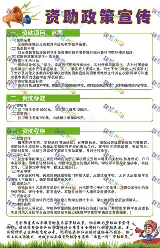 学生资助政策宣传 教育  竖版  绿色简约卡通