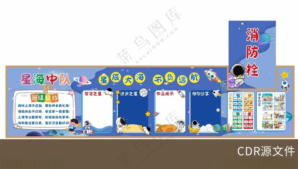 星空班级文化墙教室文化墙设计