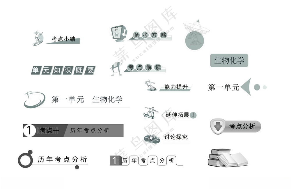 小标题标题设计广告设计