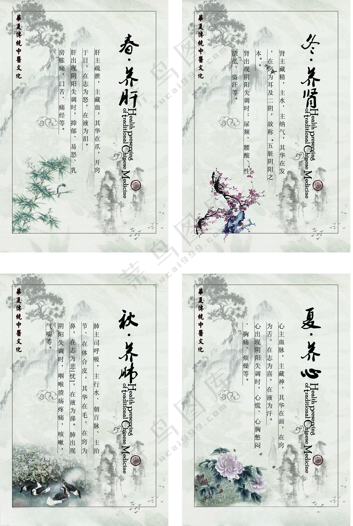 四季养生中药挂图夏养心