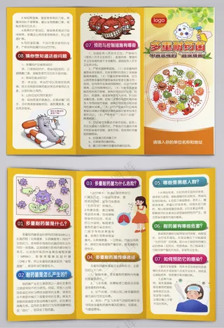 不容忽视的多重耐药菌三折页