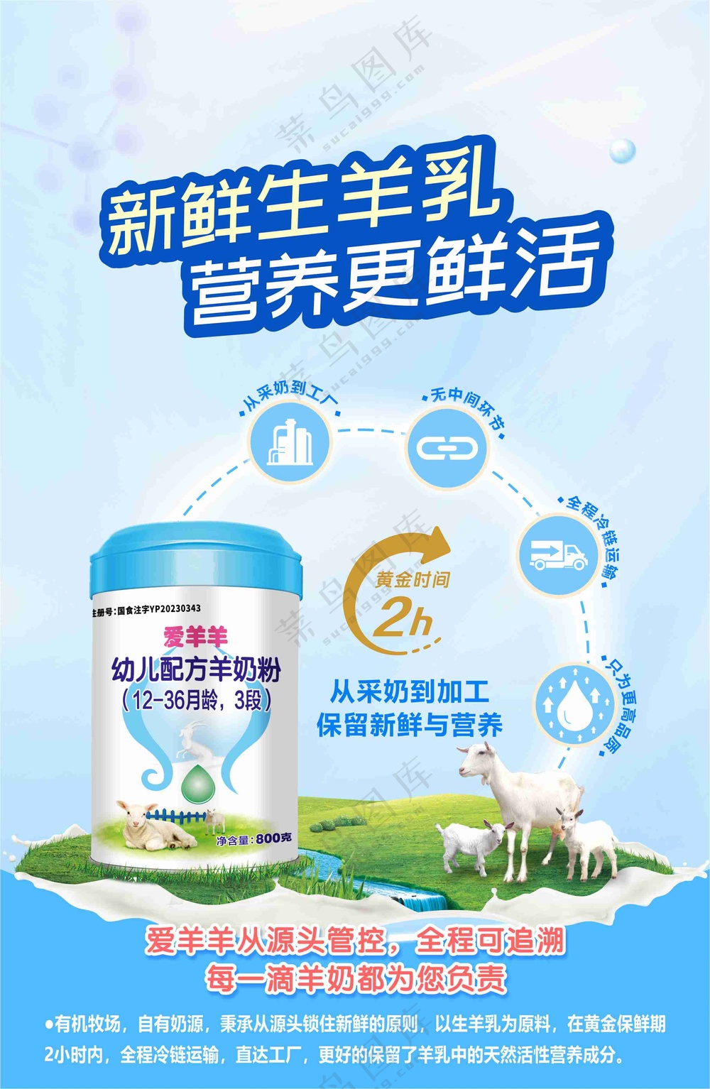 奶粉产品海报