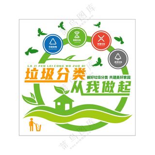 垃圾分类宣传