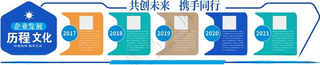企业文化墙企业标语展板模板