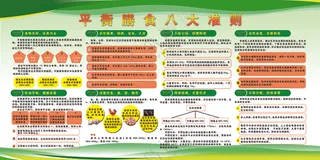 绿色简约平衡膳食八大准则