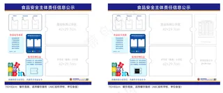 食品安全主体责任信息公示