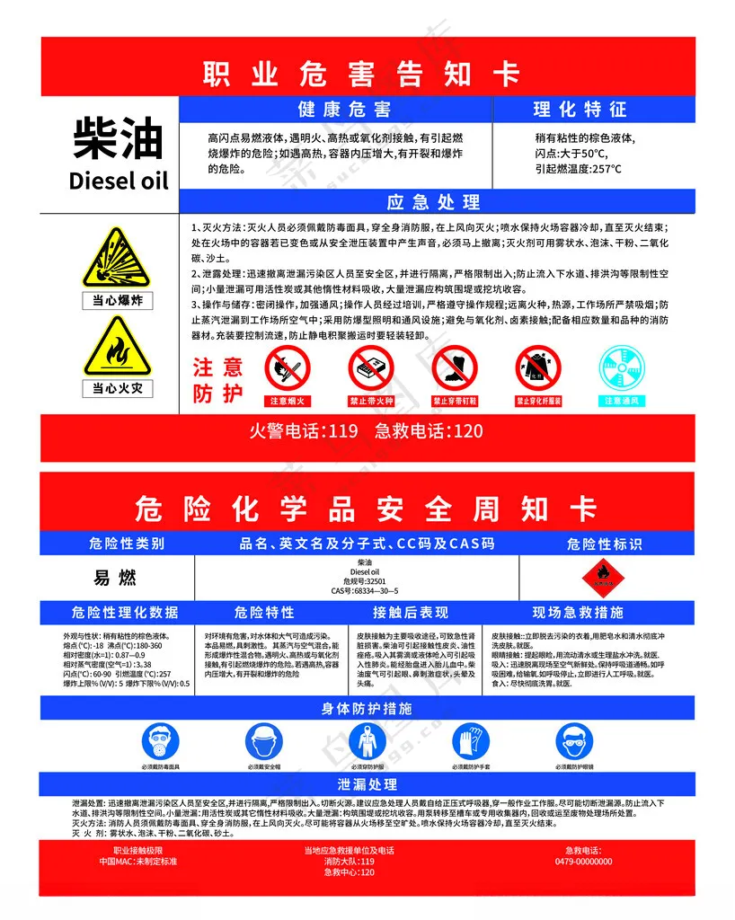 危险化学品告知卡告知卡设计