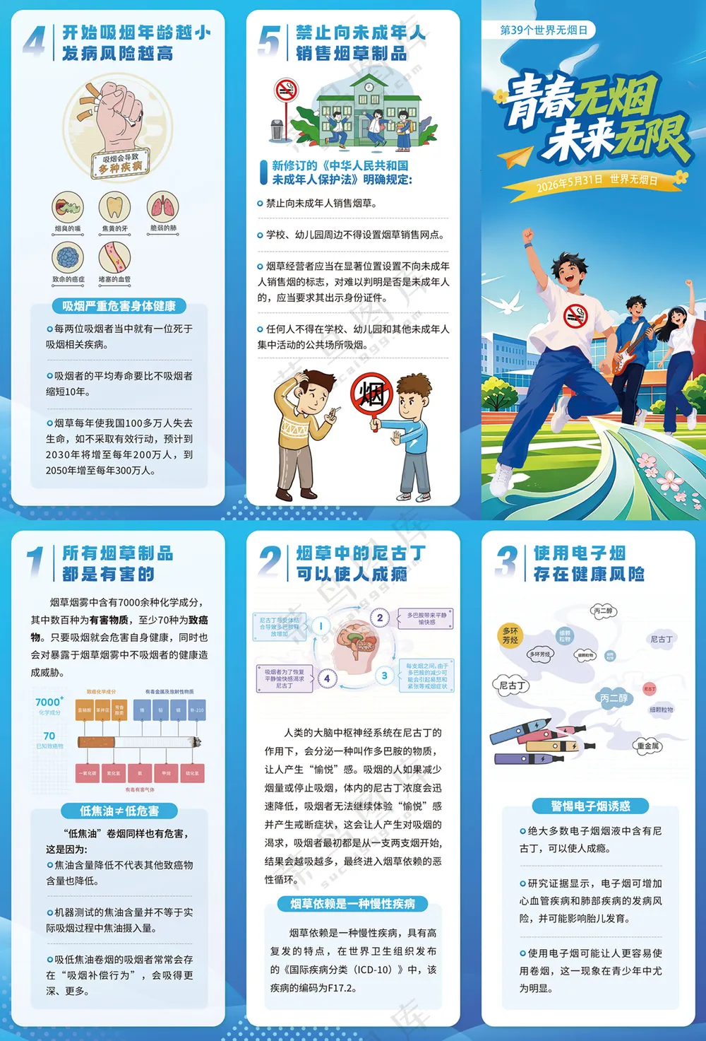 青春无烟未来无限无烟日三折页