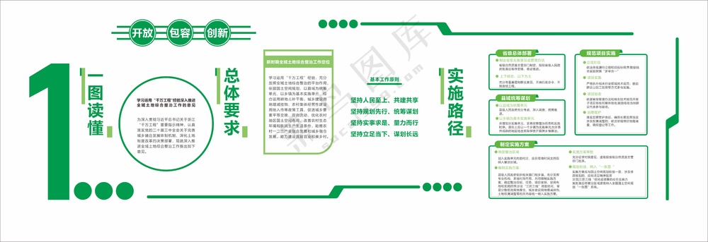 廉政建设活动展板1