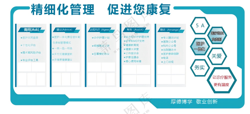 医院文化墙