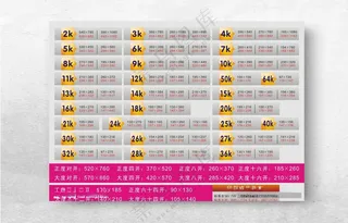 纸张开数表算纸张价格开数表CDR