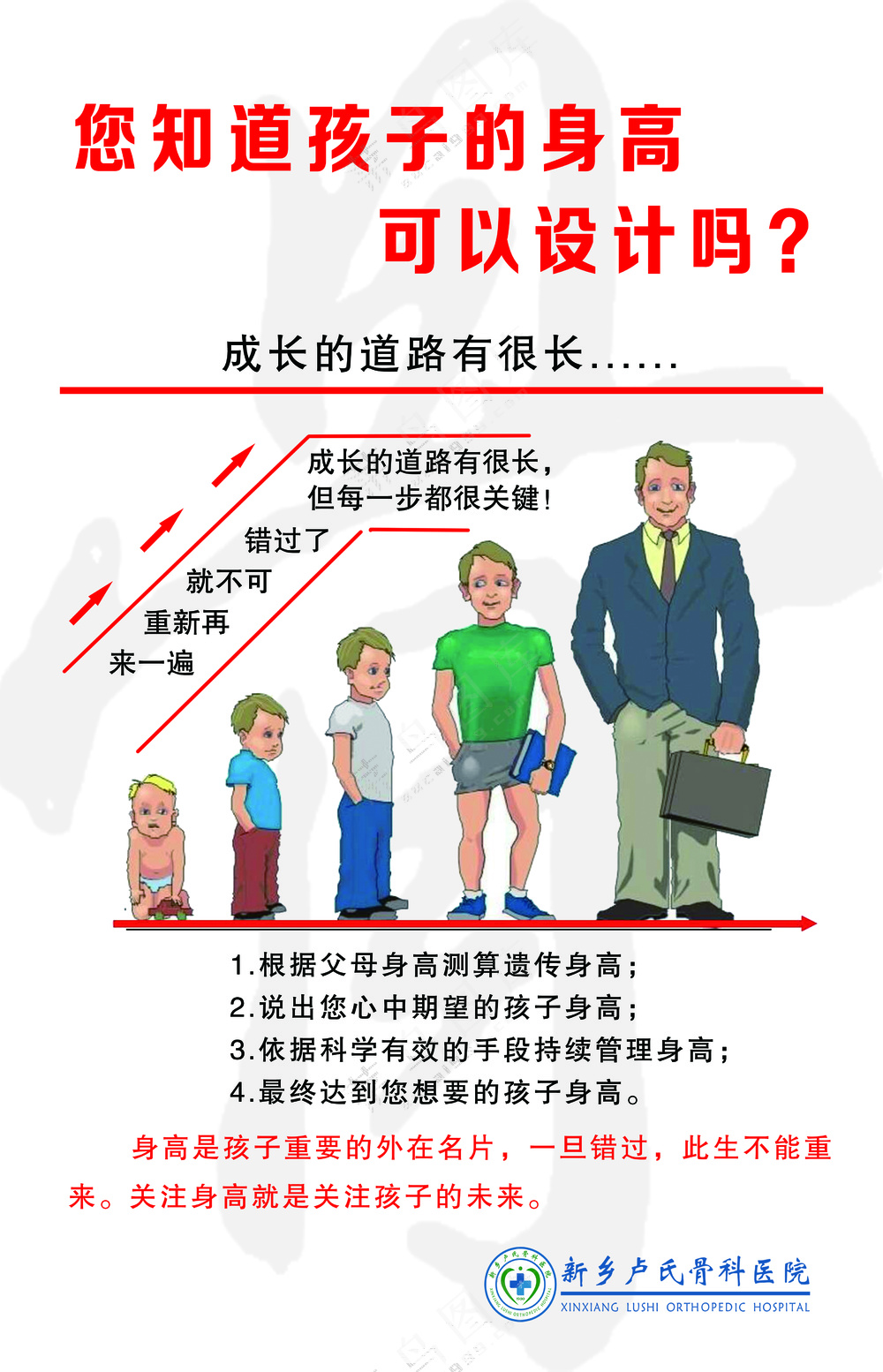 儿童身高管理