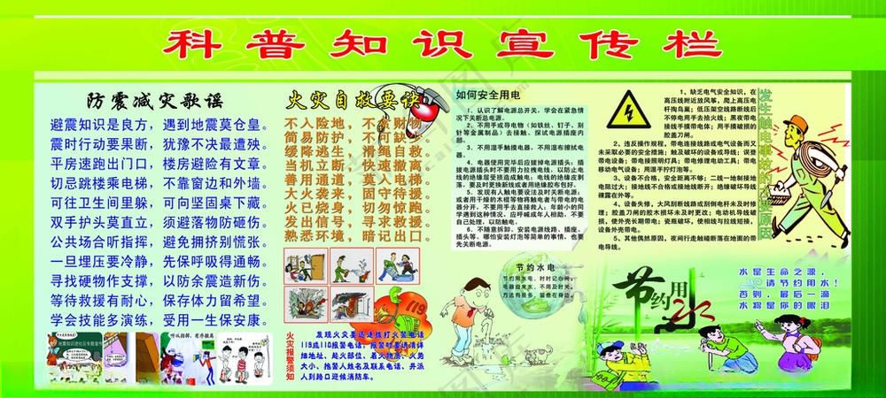 科普展板模板100DPI
