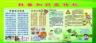 科普展板模板100DPI