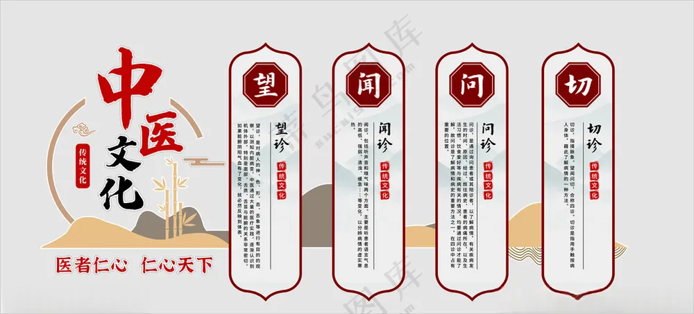 中医文化墙中医中药广告设计