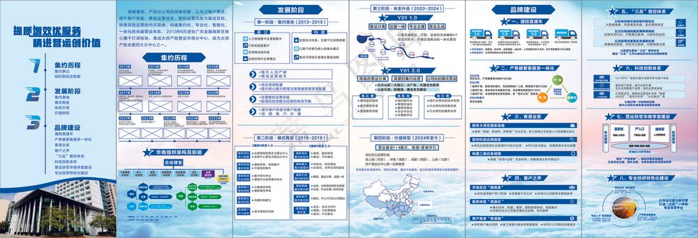 企业展板