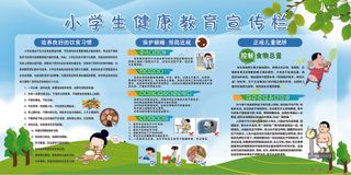 冷色调卡通 小学生健康教育宣传