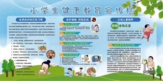冷色调卡通 小学生健康教育宣传