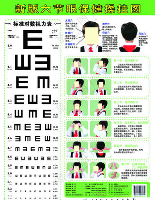 眼保健操海报设计