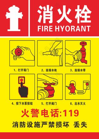 消火栓消防设施严禁破坏