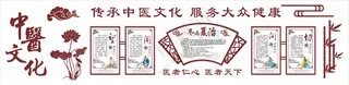 中医文化宣传栏素材
