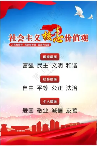 图说*价值观图解海报