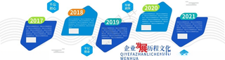 企业文化墙企业文化造型企业简介