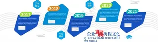 企业文化墙企业文化造型企业简介