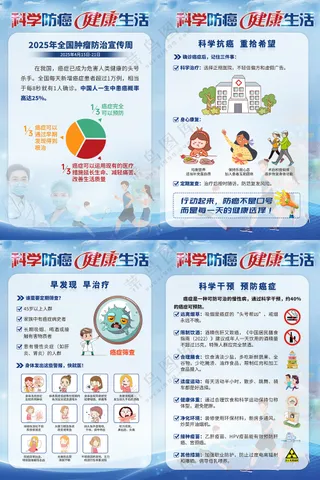 科学防癌健康生活海报