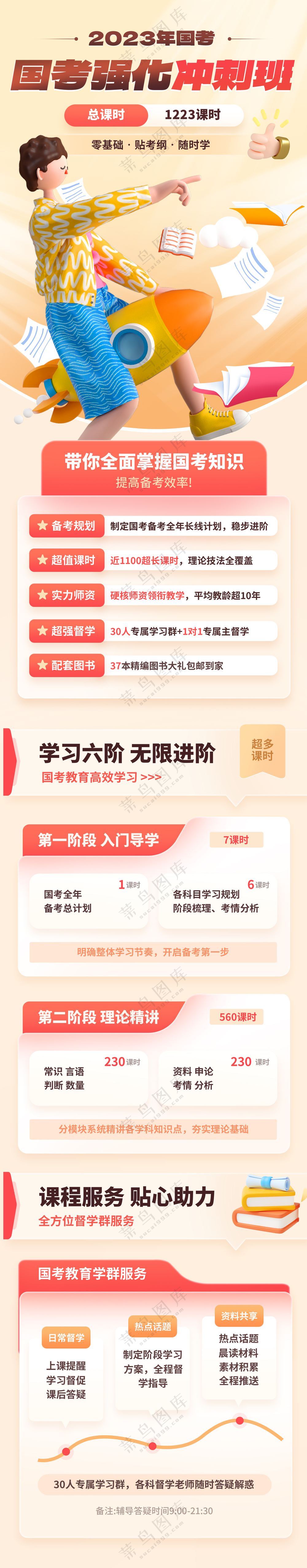 线上教育详情页宣传长图培训班海报模板PS源文件素材P12