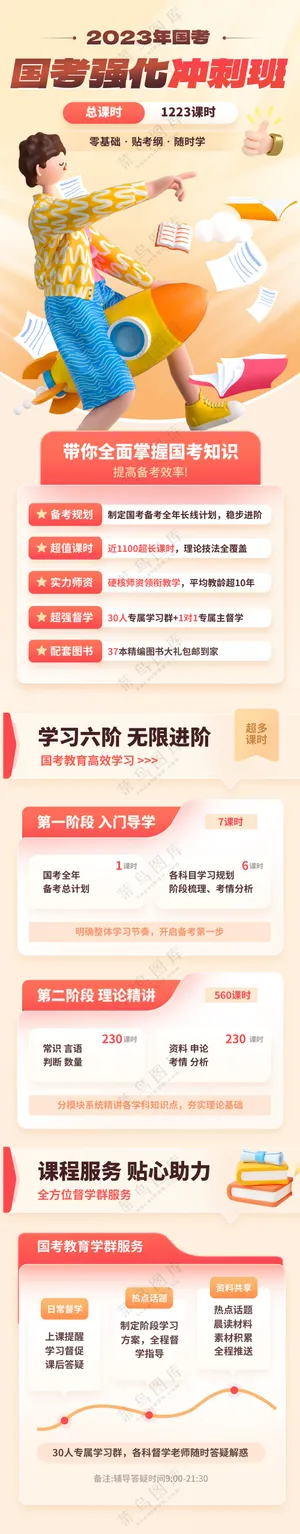 线上教育详情页宣传长图培训班海报模板PS源文件素材P12