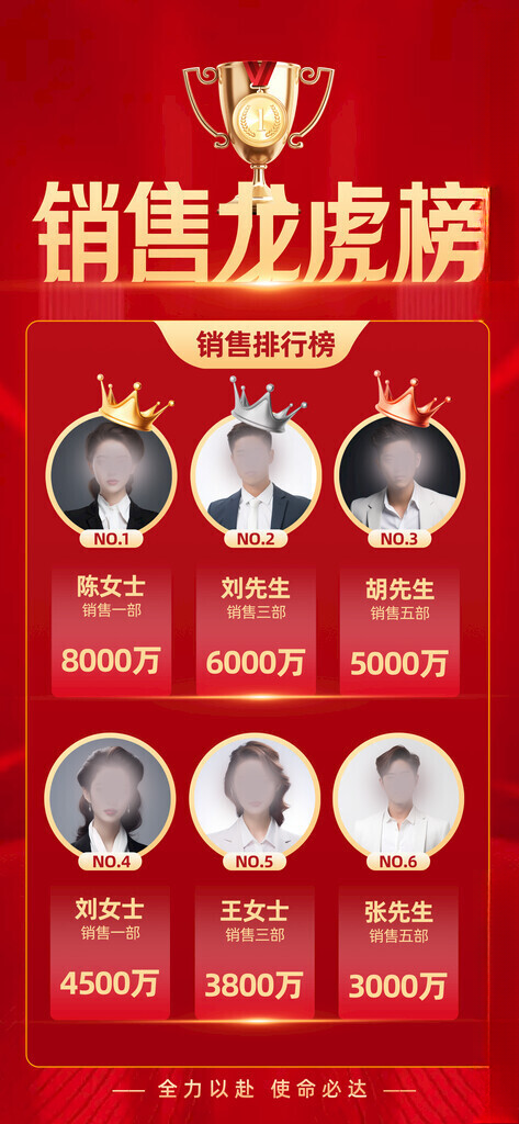 龙虎榜销冠 个人介绍广告设计