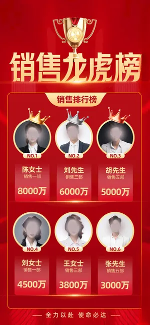 龙虎榜销冠 个人介绍广告设计