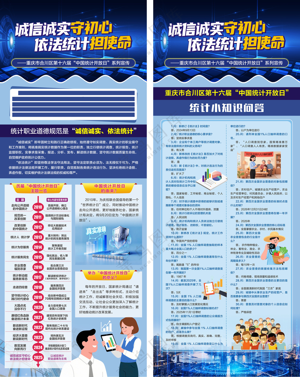 2025中国统计开放日展架