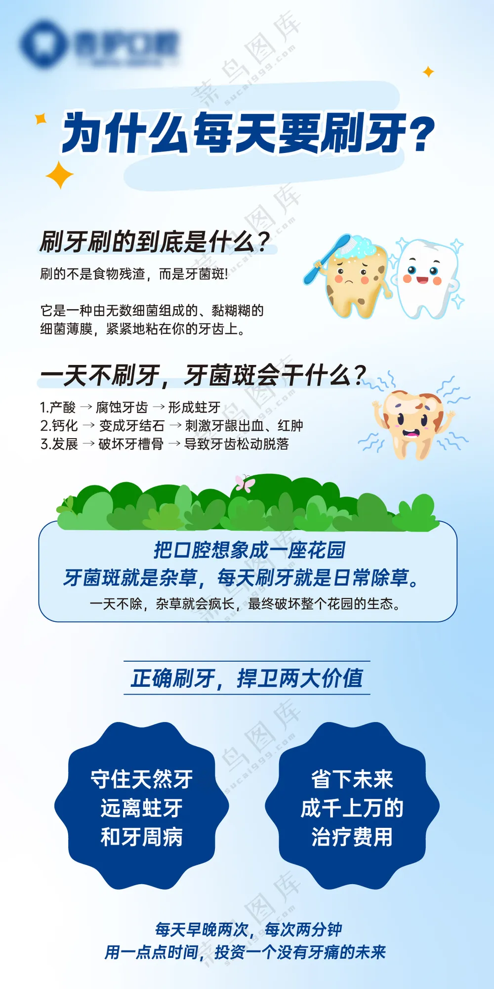 牙科门诊口腔科普定期洁牙海报