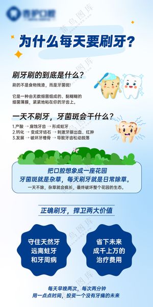 牙科门诊口腔科普定期洁牙海报